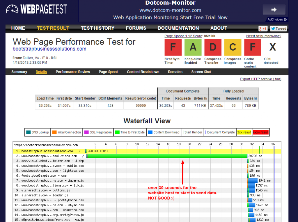 WebPagetest Test