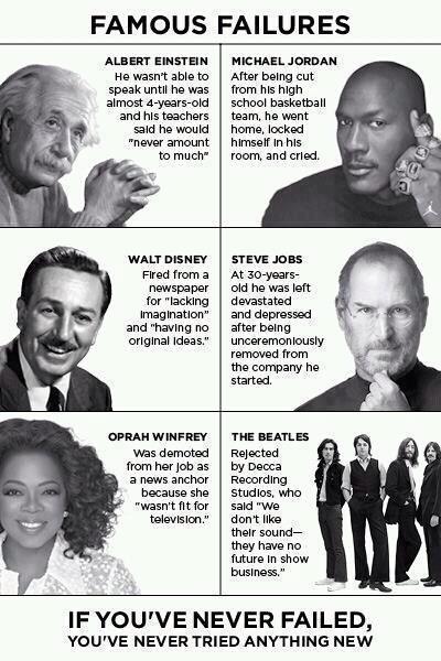 people succeeding after failing