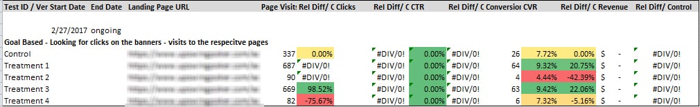 CTA3-Results CTA3-Results