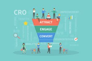 successful lead conversion strategy