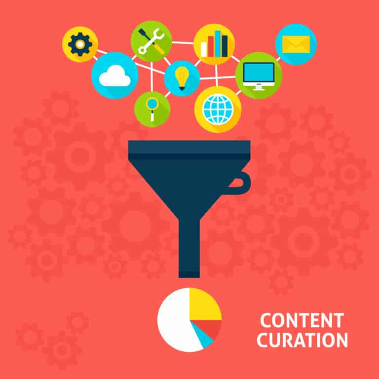 content curation