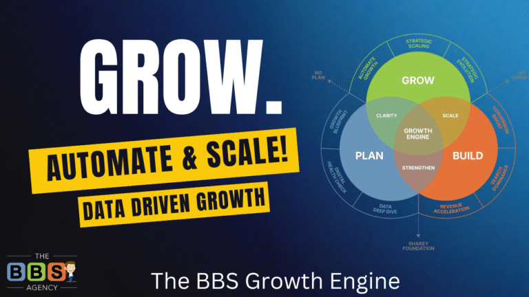 BBS Growth Engine GROW
