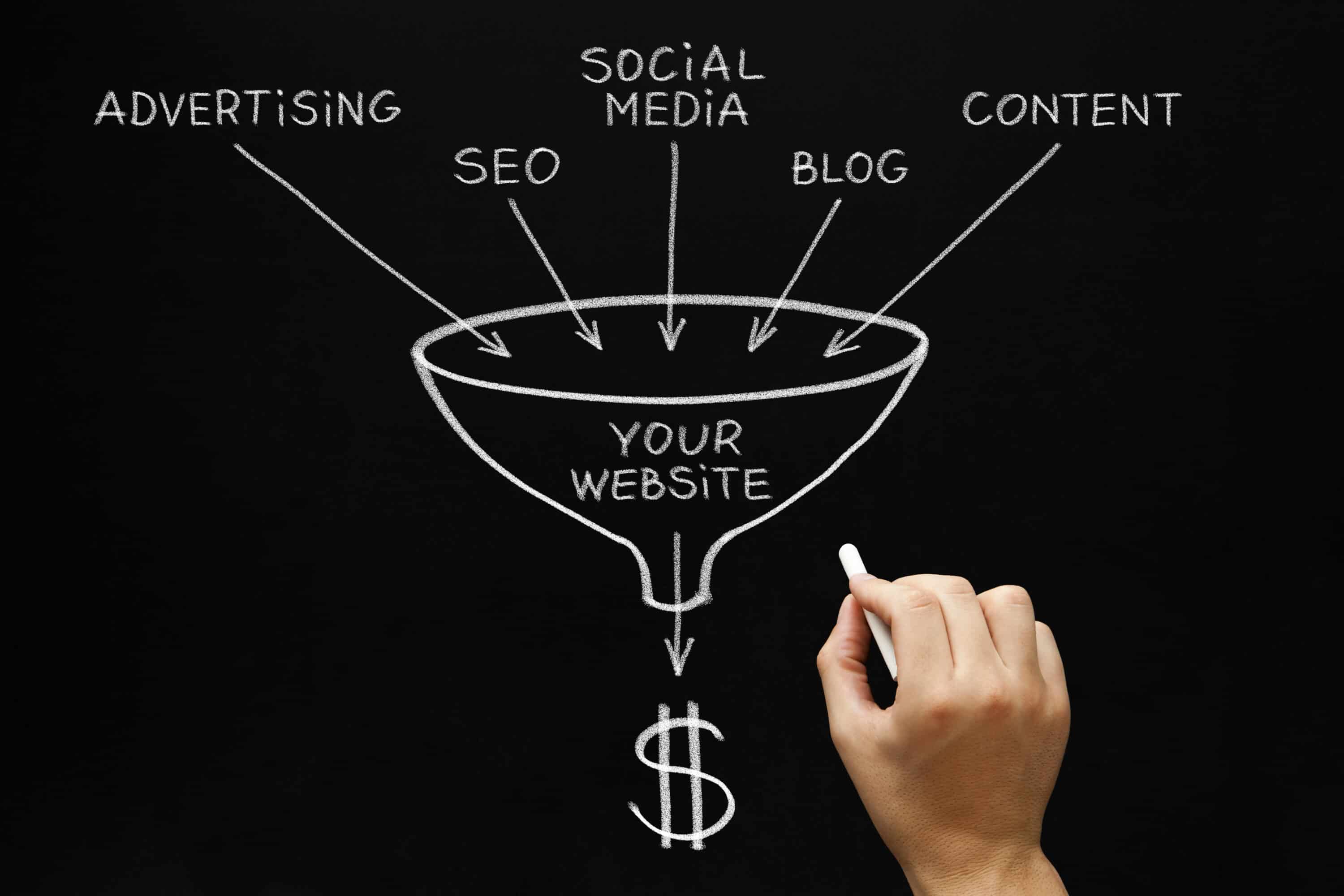 Oshkosh business owner frustrated with a digital marketing agency that isn't delivering results