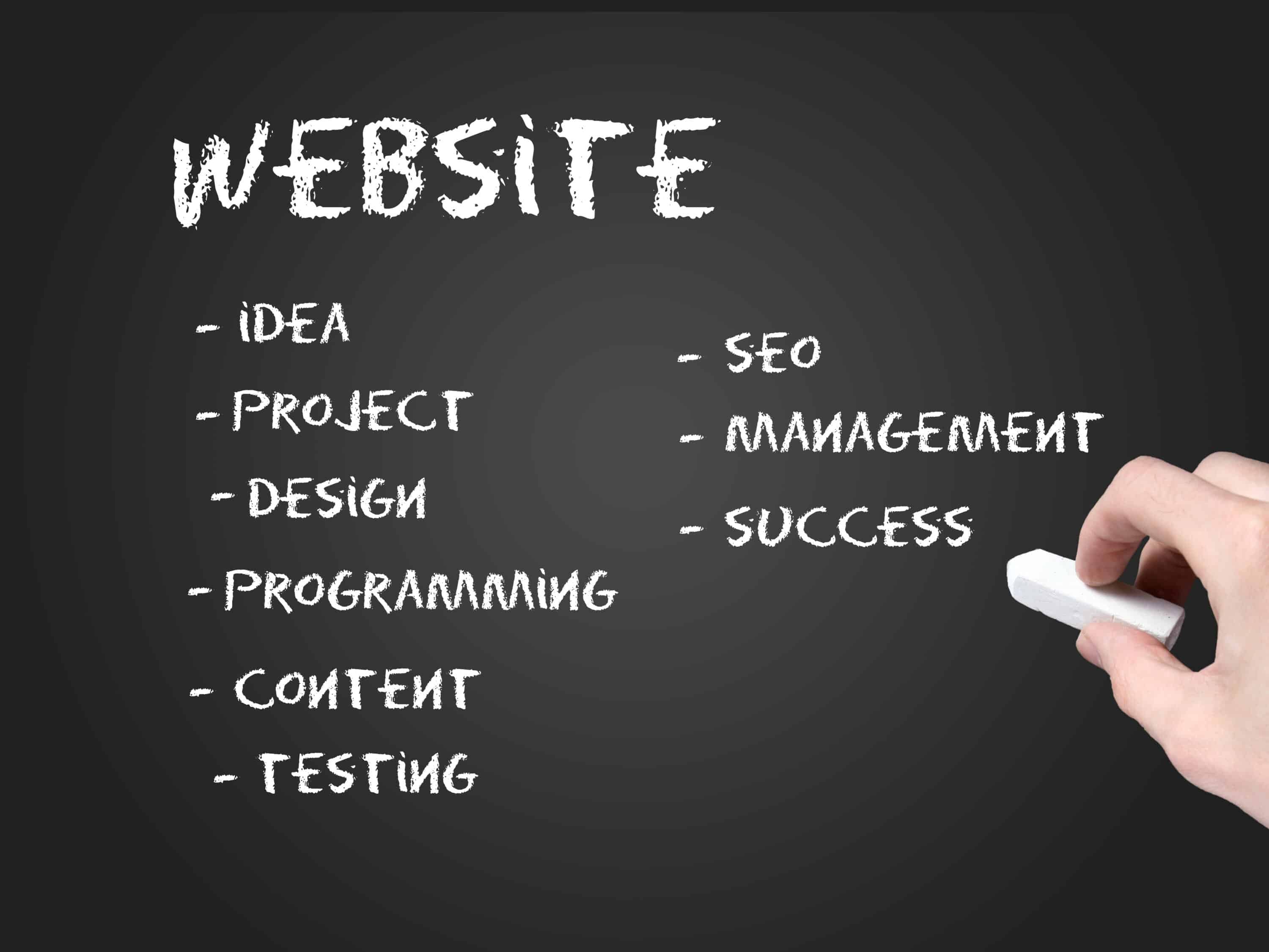 Marketing team providing SEO services for businesses in Fond du Lac, Wisconsin