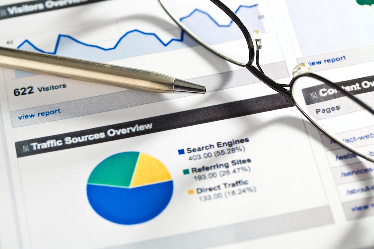 Marketing team managing PPC and Google Ads campaigns for businesses in Appleton, Wisconsin